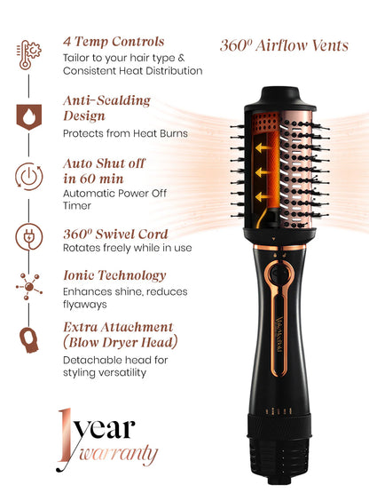 MakeMeeBold 3-in-1 Hot Air Brush by Urban Yog